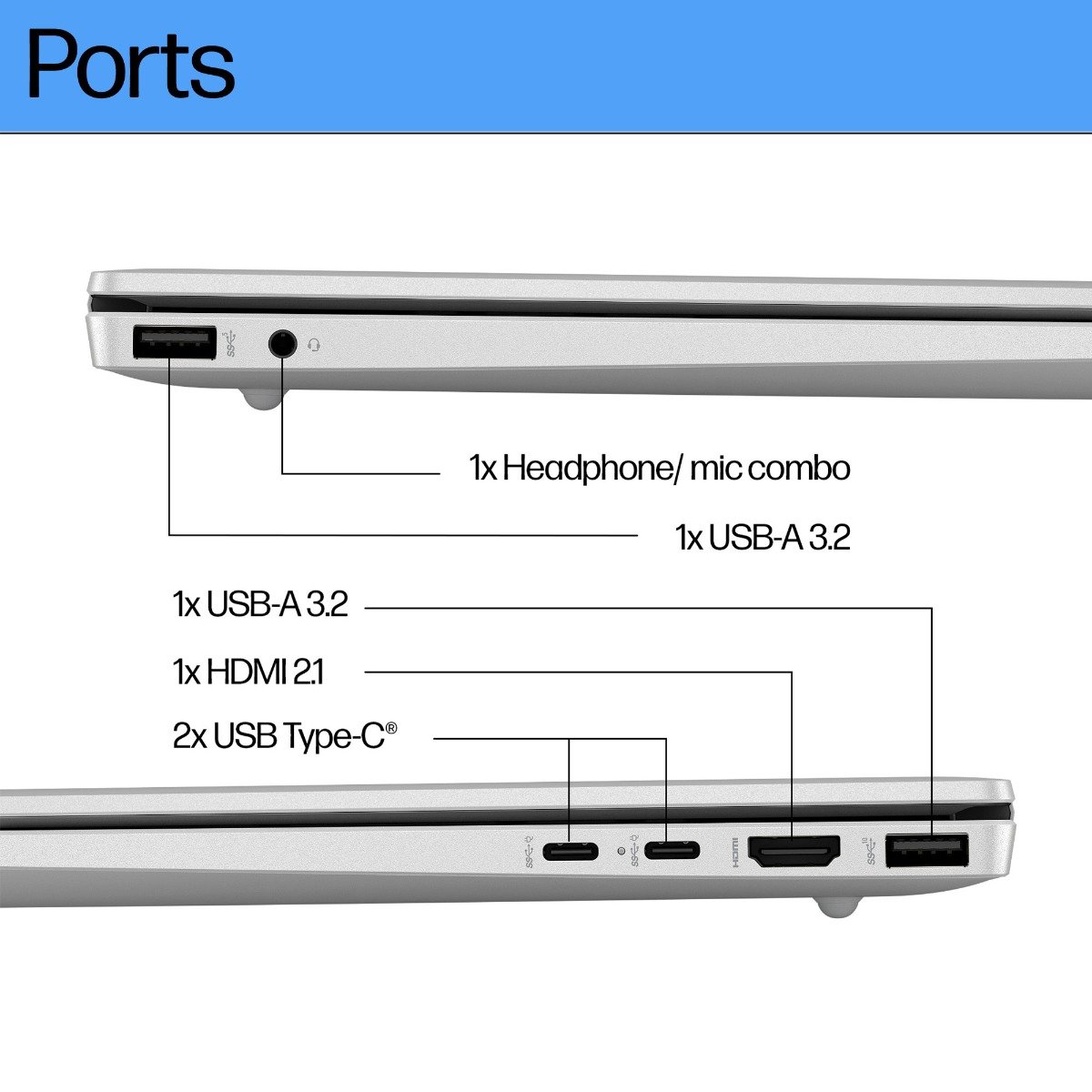 Hp Pavilion 15 Hp 2071 Tu Laptop Laptop HP Pavilion 14-DV2071TU