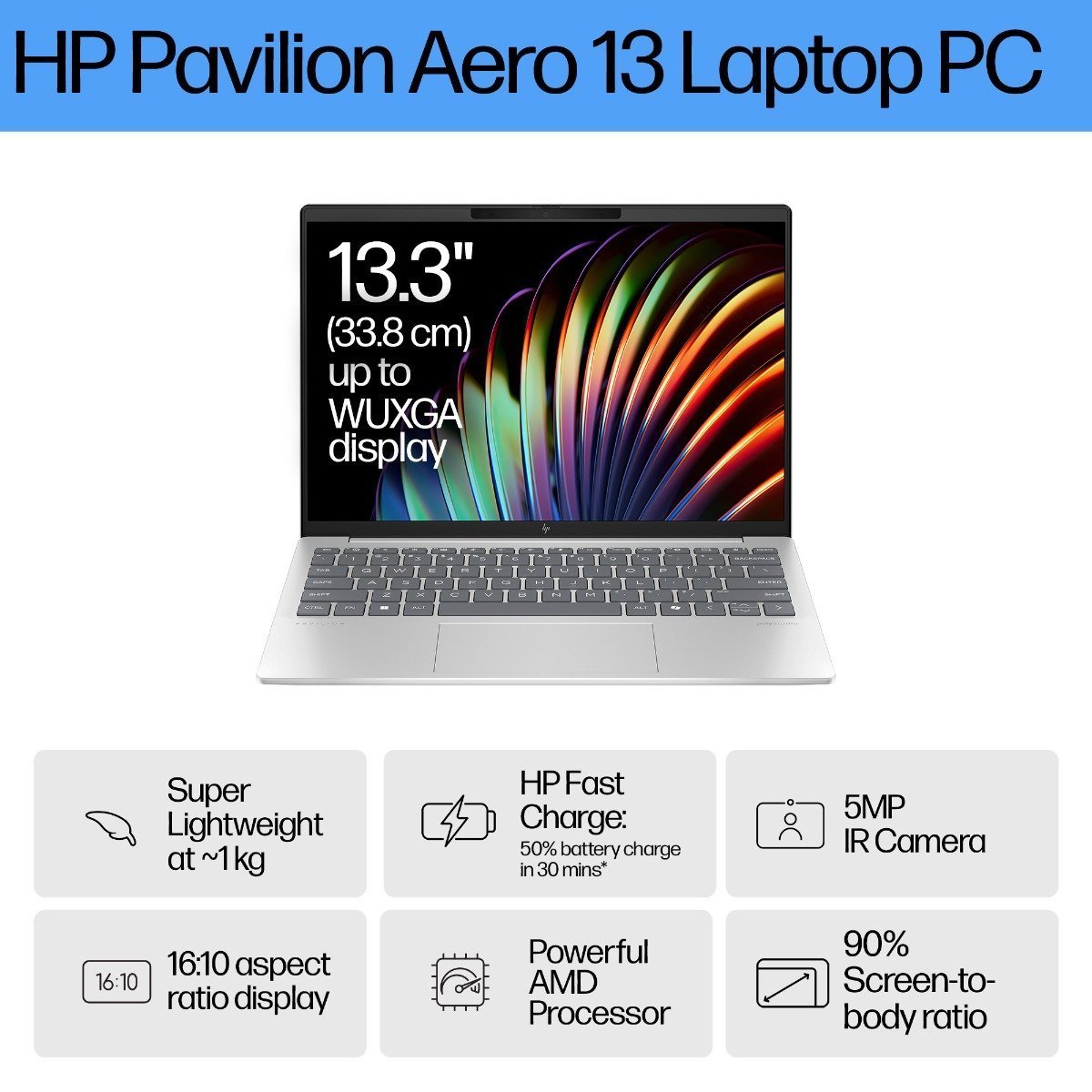 HP Pavilion Aero 13be-2010AU Ryzen 7735U(Pavilion Aero HP Pavilion Aero 13be-2010AU Ryzen 7735U(Pavilion Aero