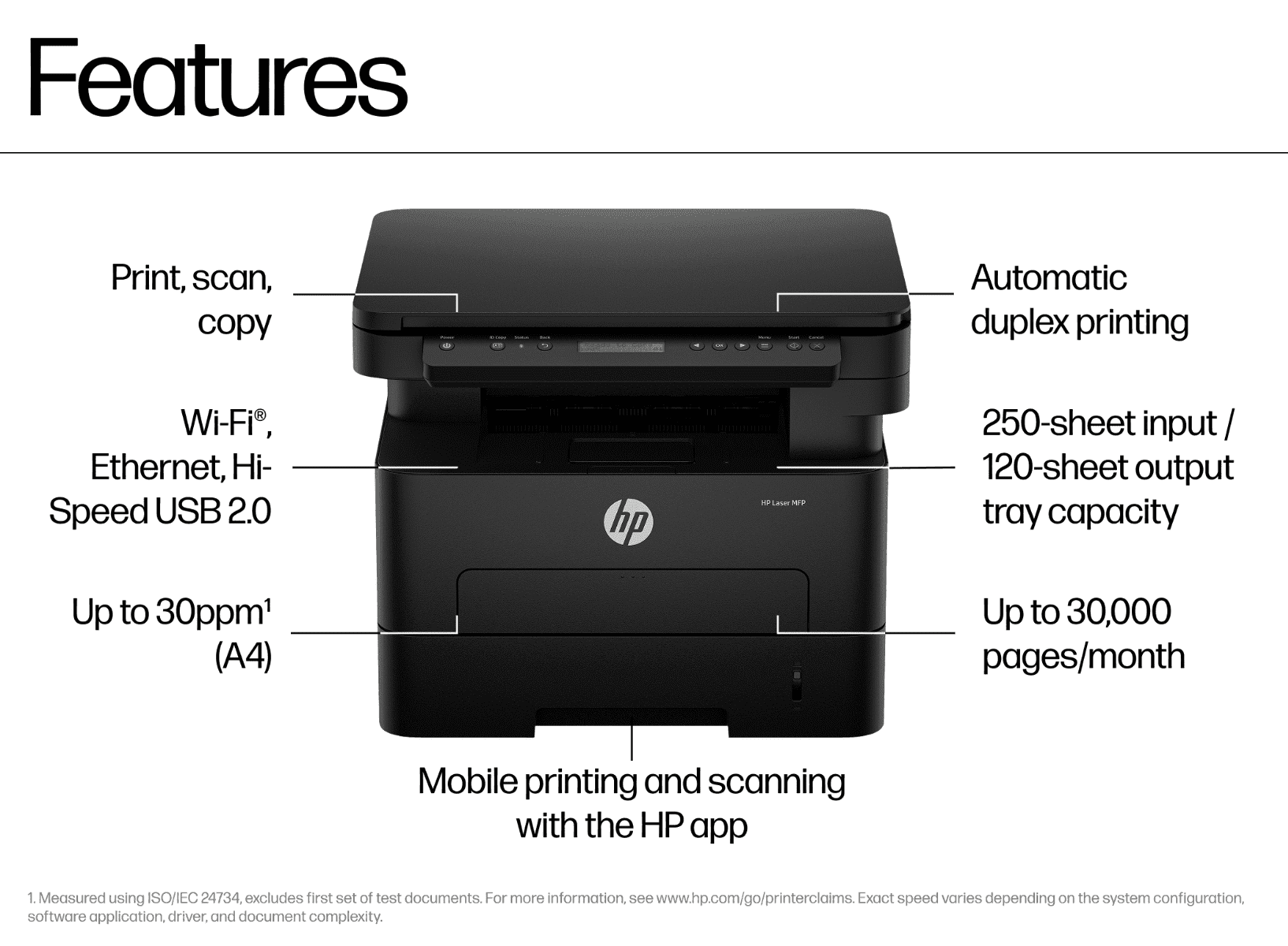 hp laser mfp 323dnw en annotated img 01