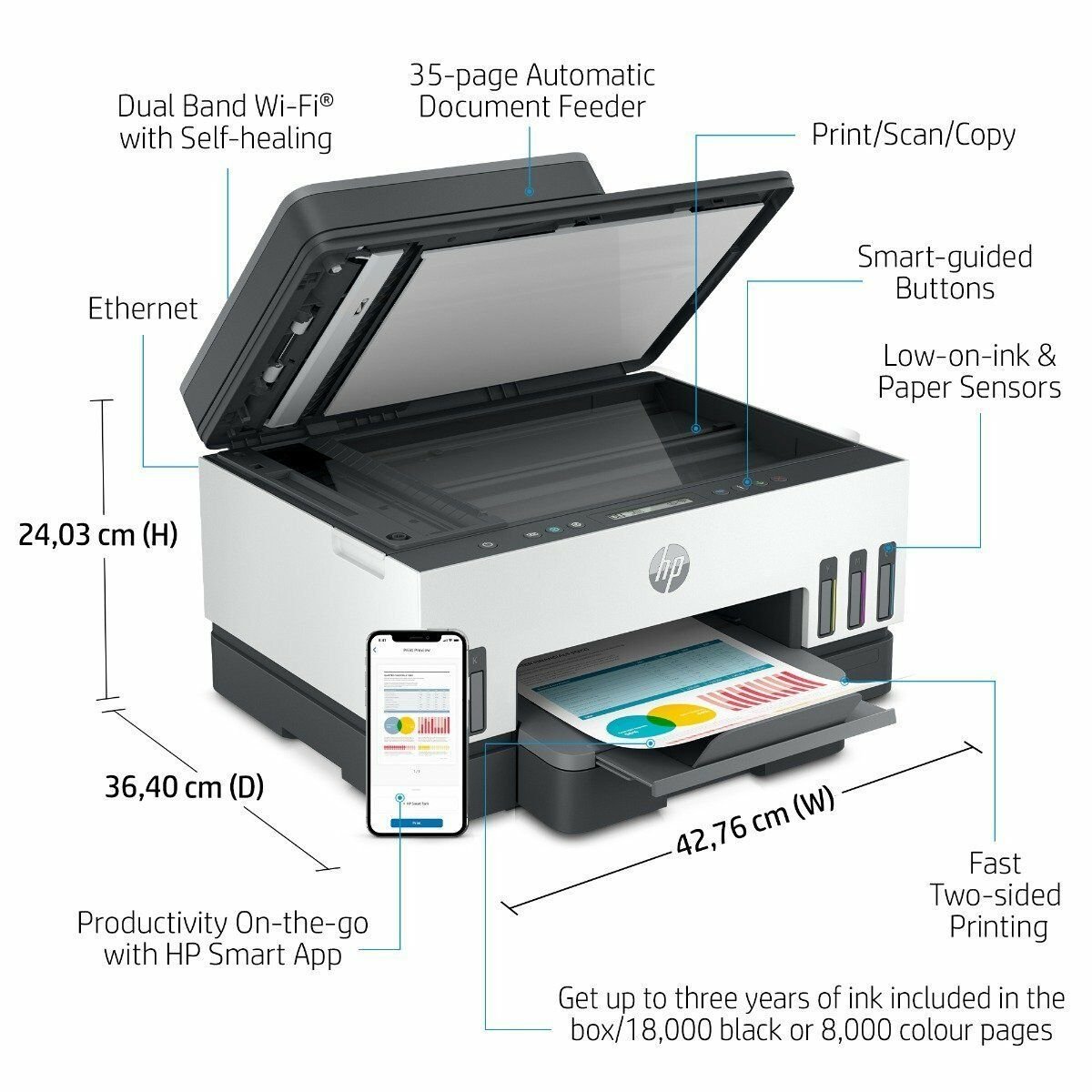 HP Smart Tank 750 Wi Fi All-in-One Printer Duplexer with ADF and Smart Guided Button (6UU47A)