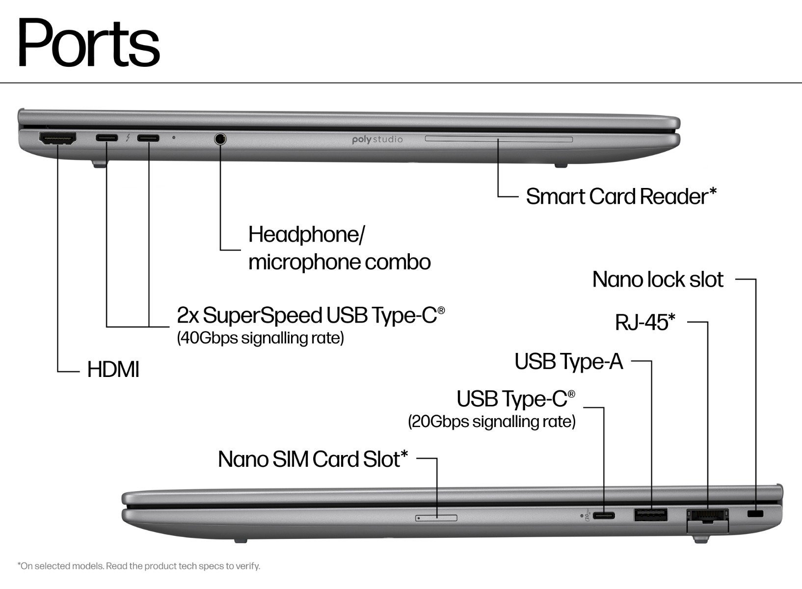 Z by HP > 16 GB > Intel Core Ultra 7 > Laptops - Shop HP.com India