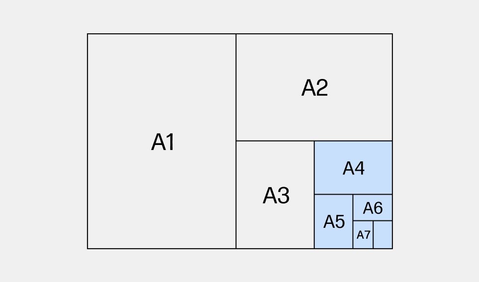 Standard paper sizes smaller than A3