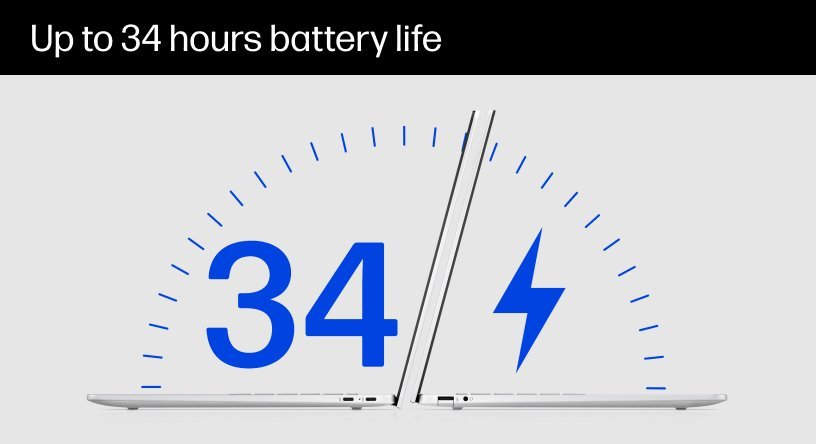 Get the ultimate PC upgrade