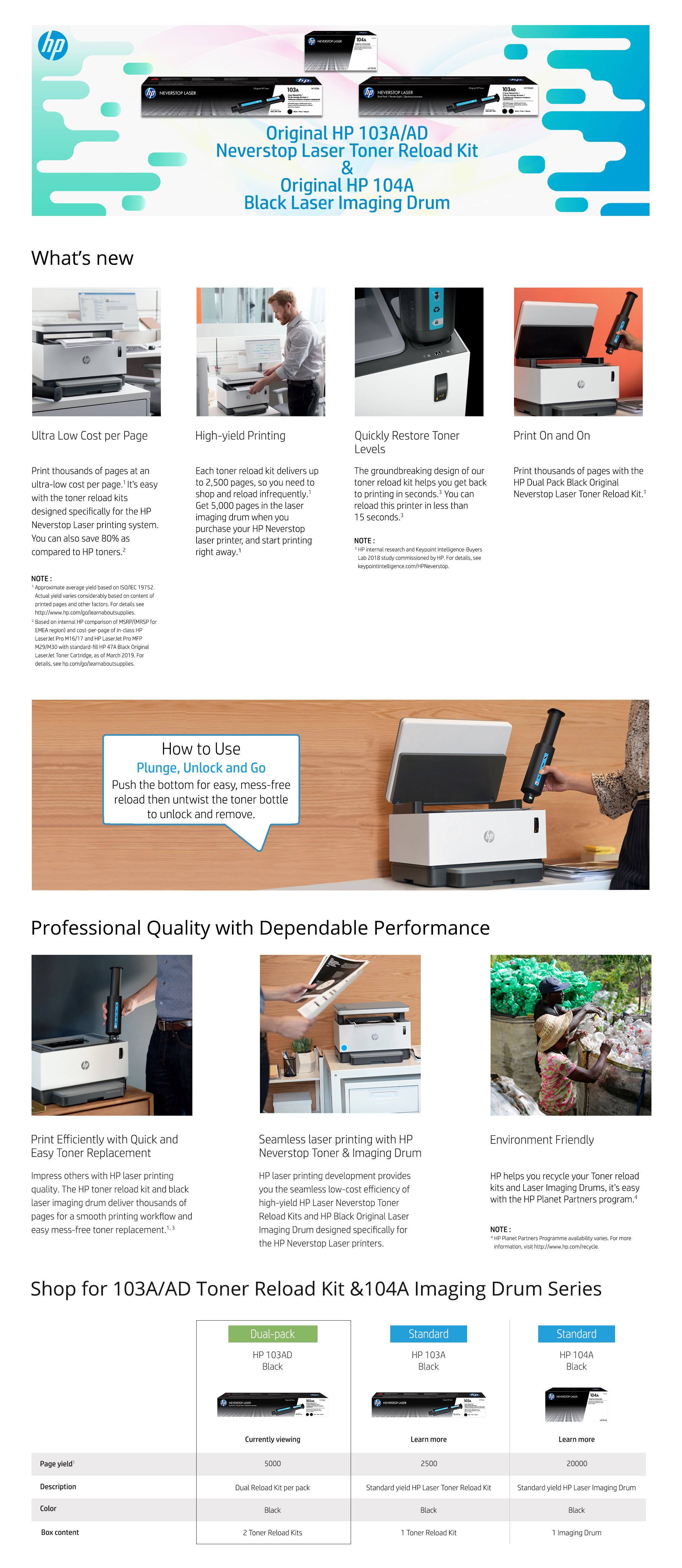 HP 103AD Dual Pack Black Original Neverstop Laser Toner Reload Kit | HP ...