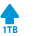 2 TB